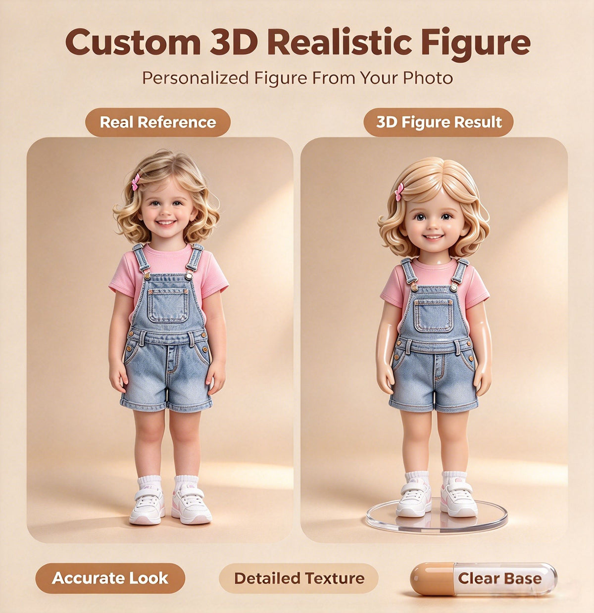 Reference portrait and custom 3D figurine comparison supplied by Growing Memories Studio