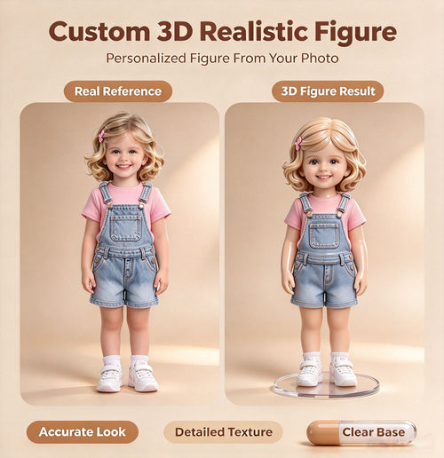 Reference portrait and custom 3D figurine comparison supplied by Growing Memories Studio